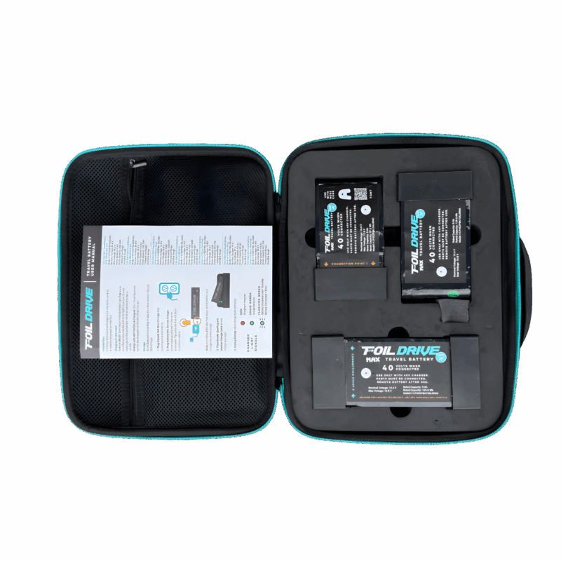 Preloved Foil Drive Assist Max Travel Battery